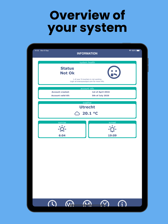 Screenshot #4 pour Enecsys