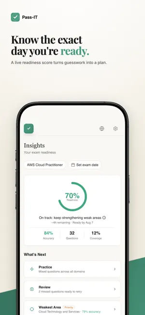 Pass-IT screenshot 1