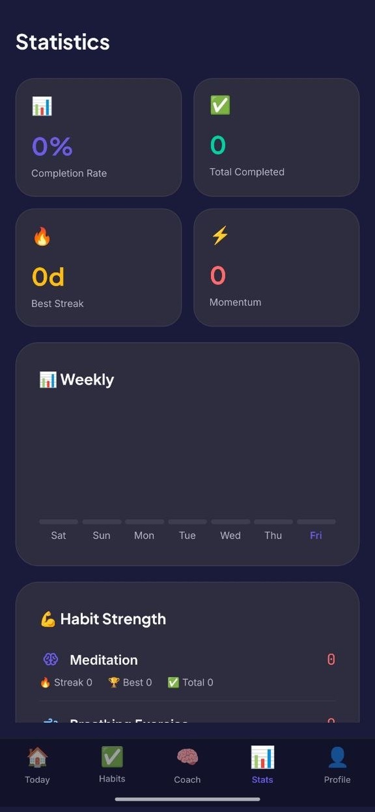 Screenshot 5 of Accustom - Daily Habit Coach