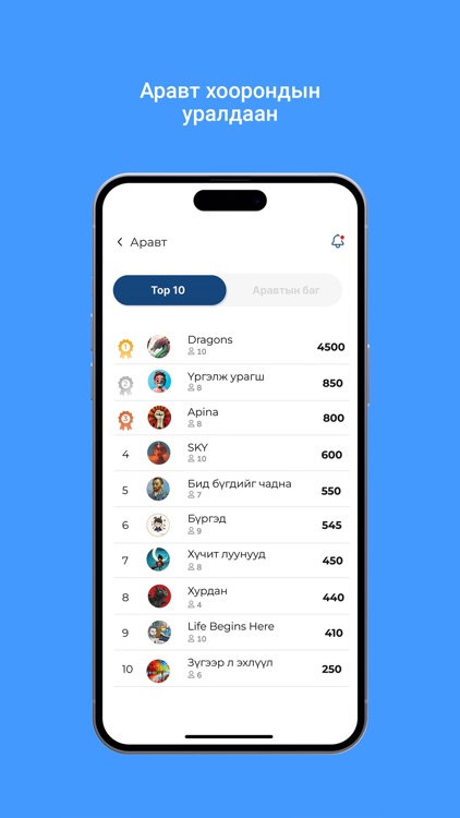 ABA - Driver screenshot-5