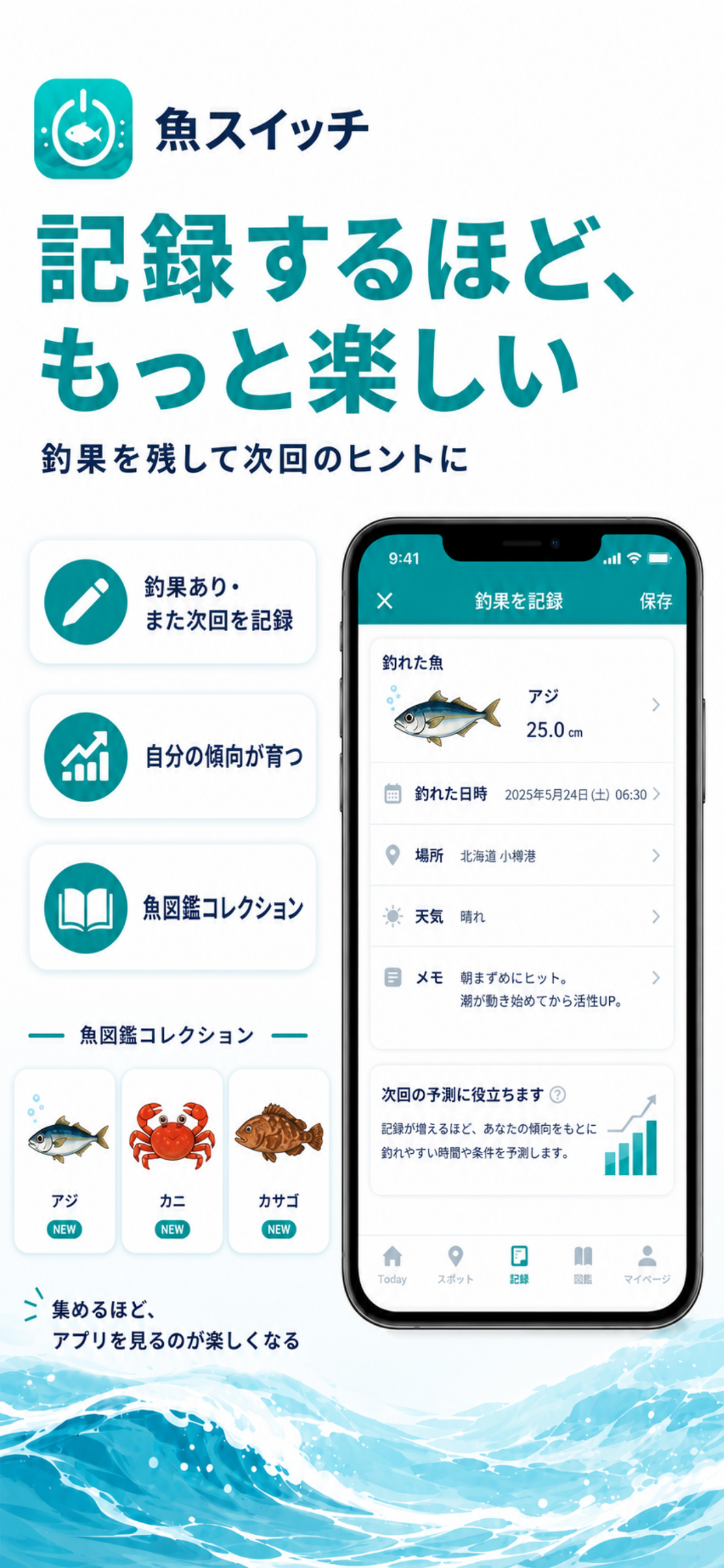 魚スイッチ