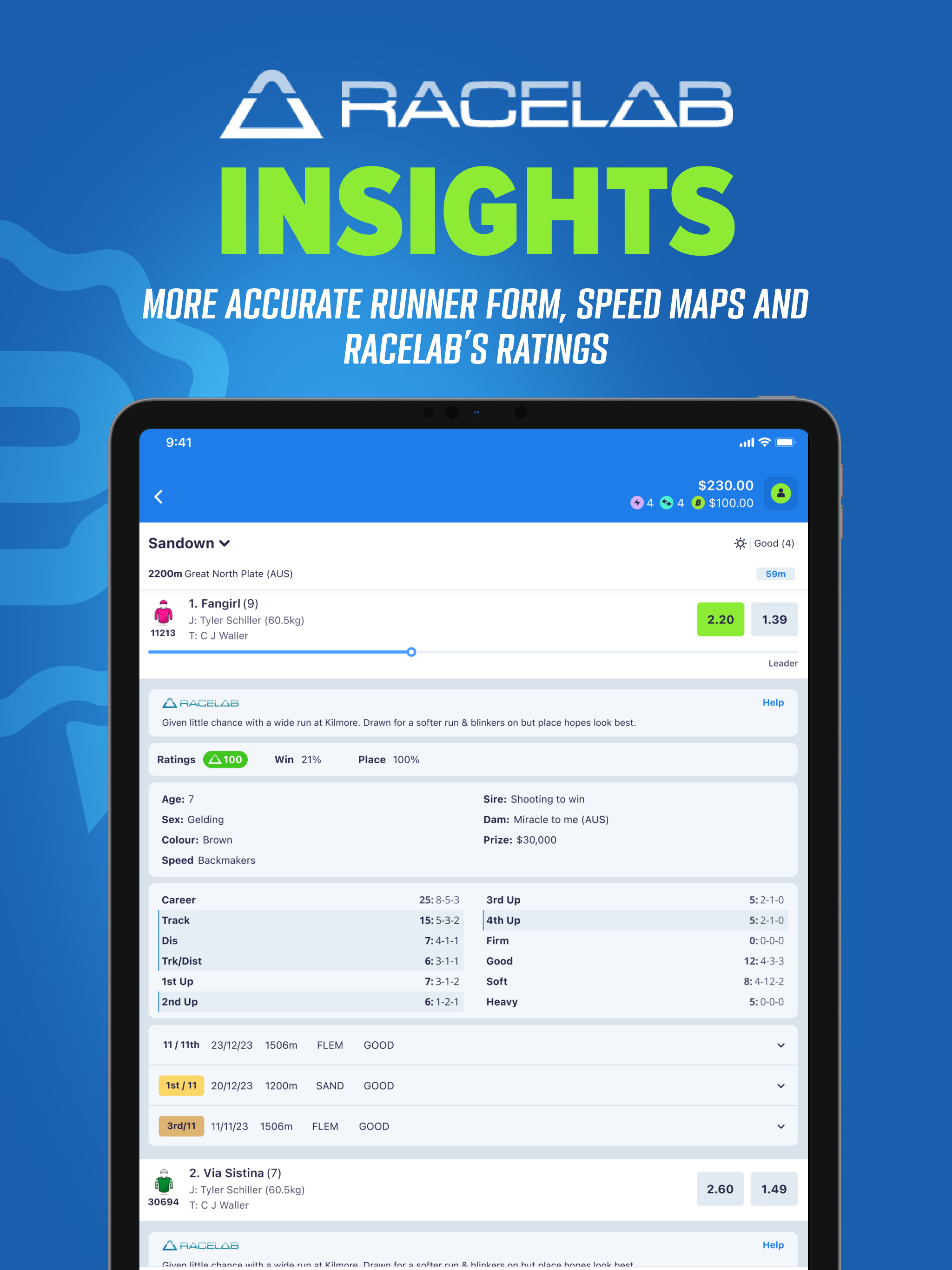 PremiumBet – Online Betting