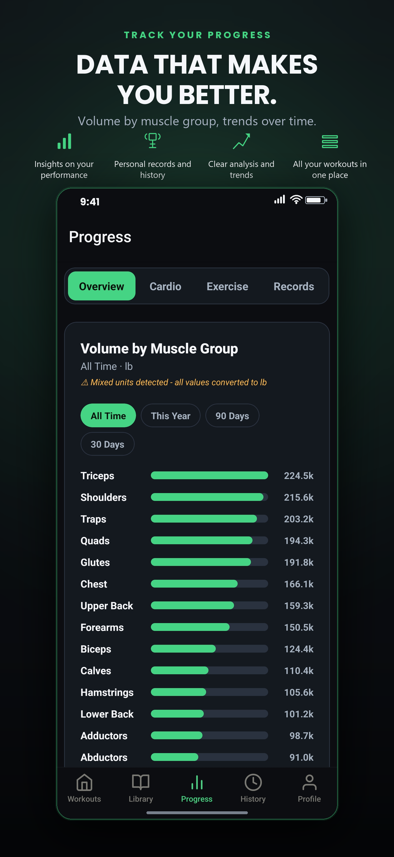 FitTrack: Gym & HIIT Log screenshot 10