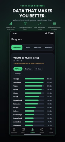 FitTrack: Gym & HIIT Log Screenshot 9 of 10