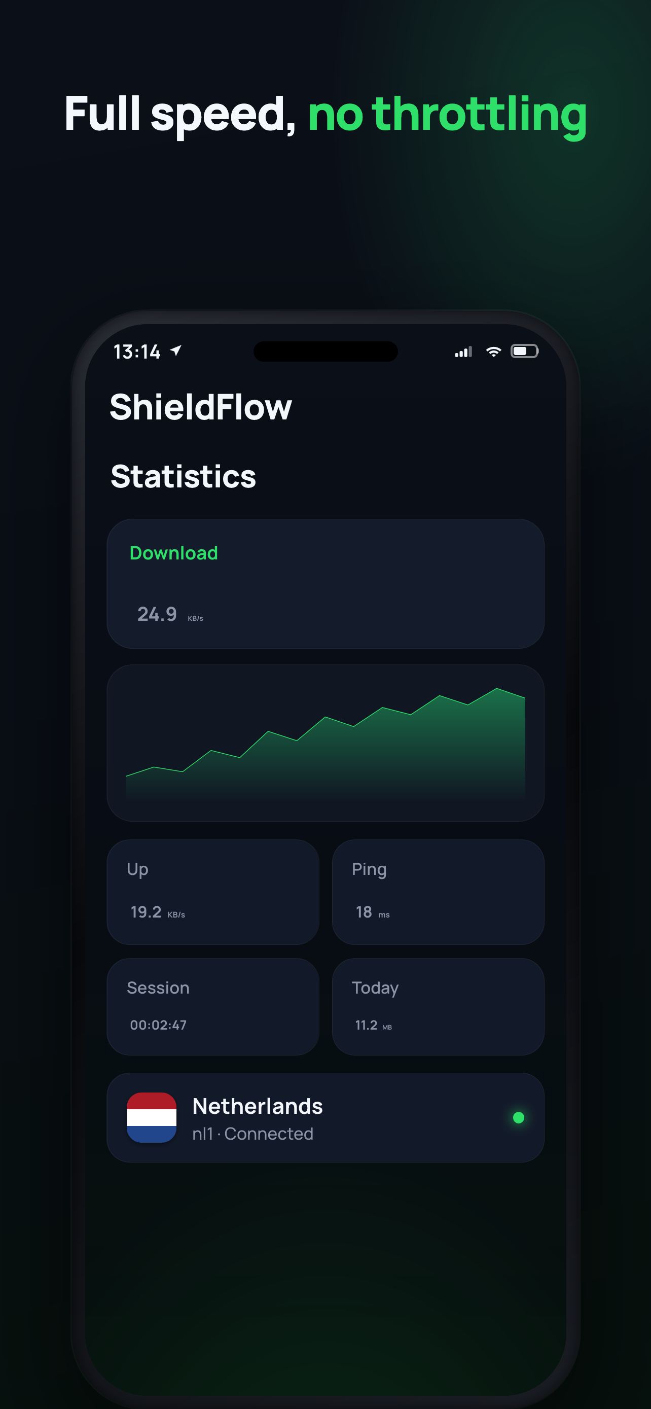ShieldFlowSecure VPN screenshot 3