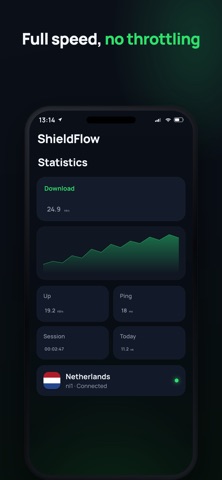 ShieldFlowSecure VPN Screenshot 3 of 4