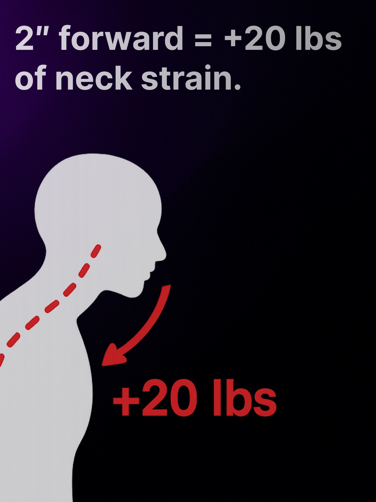 PodPosture - Posture Improver ipad screenshot 1