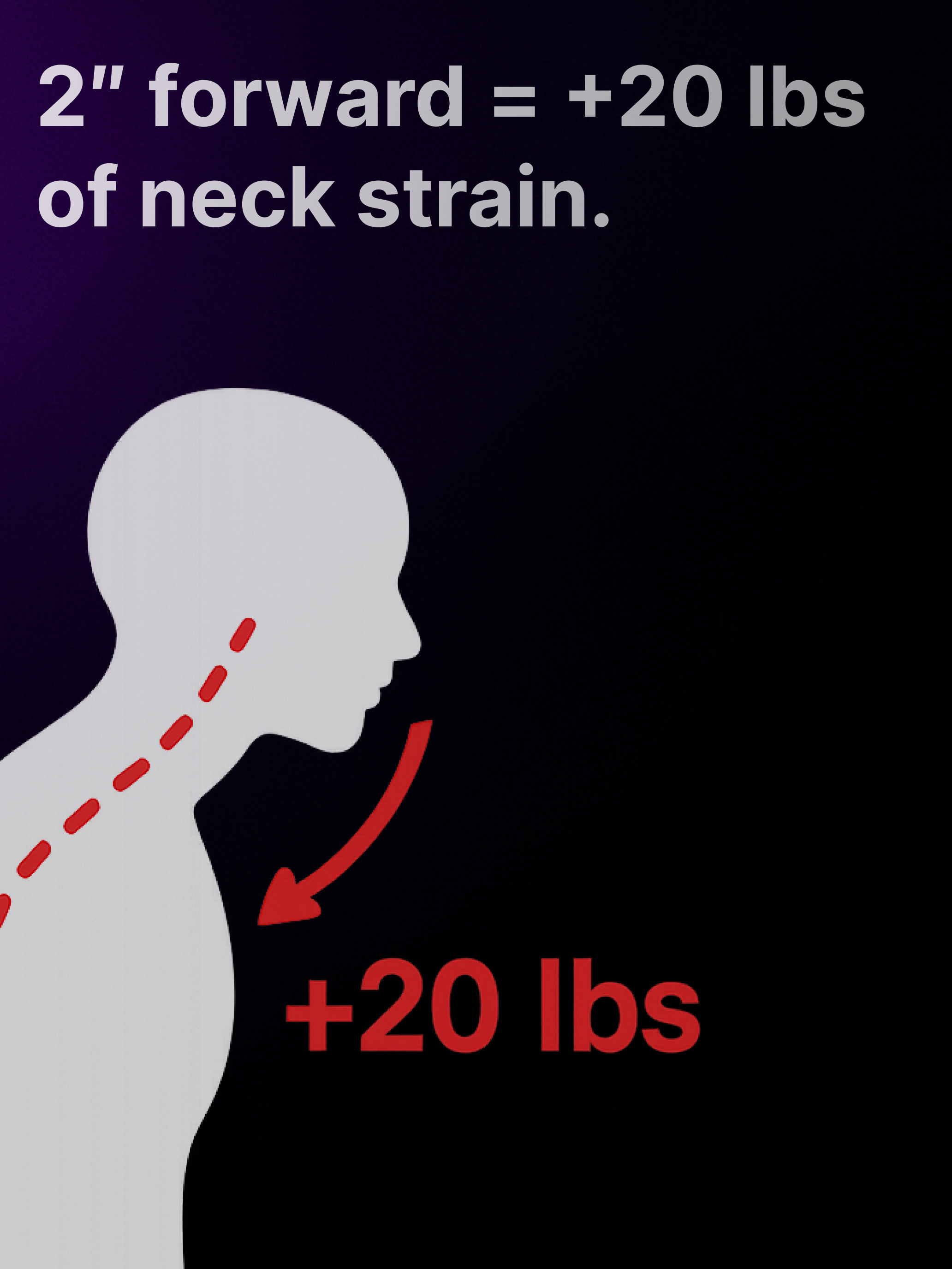 PodPosture - Posture Improver screenshot 5