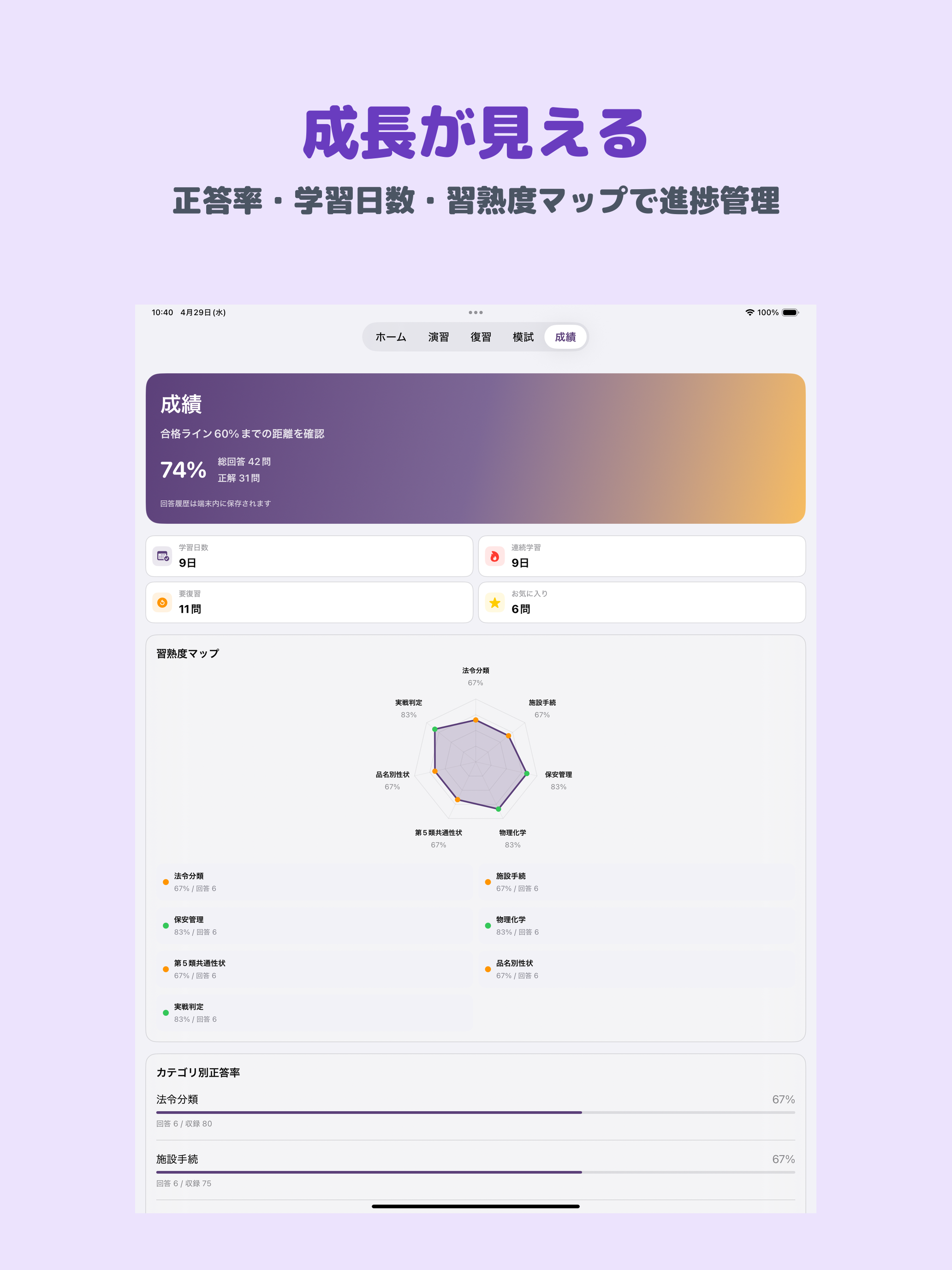 危険物取扱者 乙5 | 2026年対策問題
