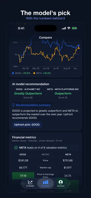 Upfront Investment screenshot 4