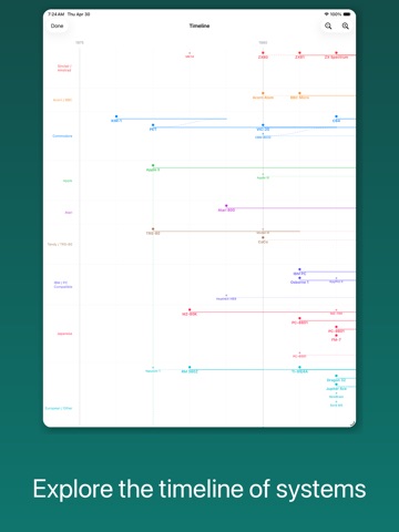 Retro Computers iPad screenshot