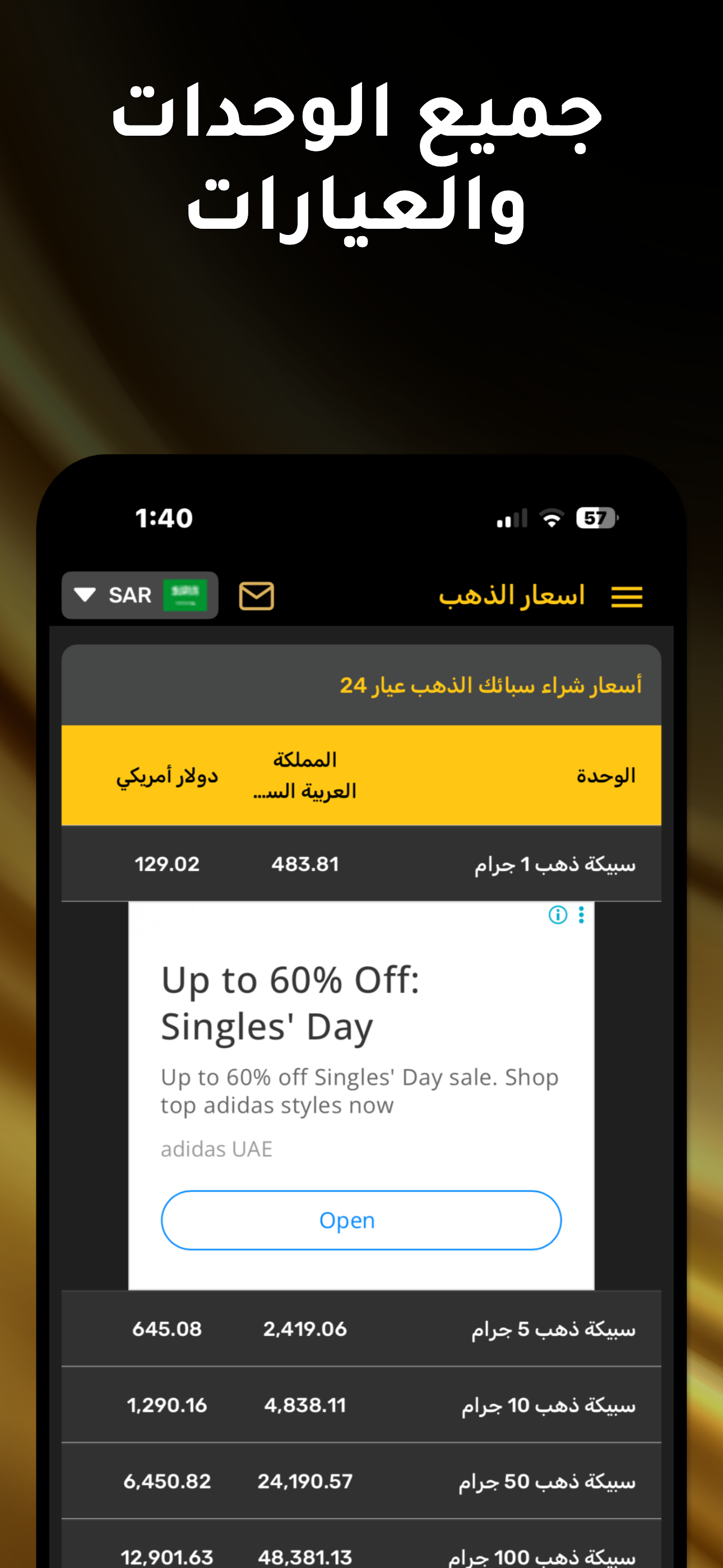 اسعار الذهب - اليوم