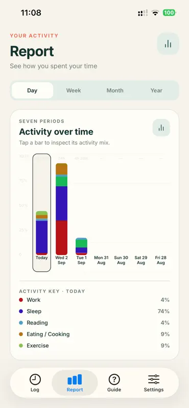 Easy Time Tracker: One Tap screenshot 3 of 5