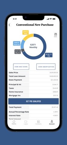 Home Loans Today Screenshot 5 of 6