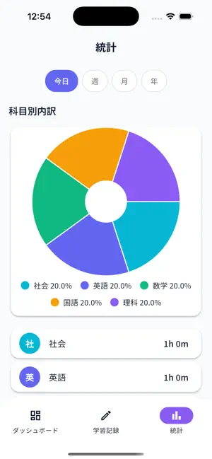 Studyメモ screenshot 4