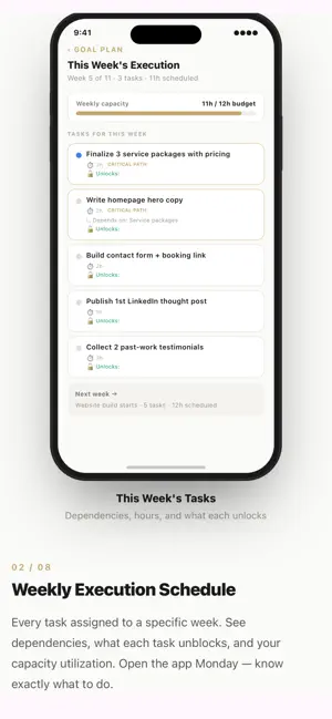 Goal Accomplishment Made Easy® screenshot 3