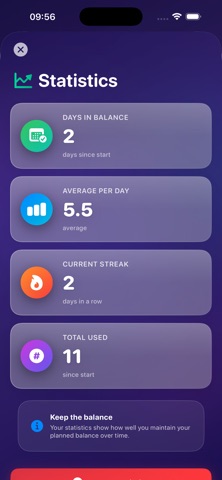 Urge - Control Your Habits Screenshot 3 of 8