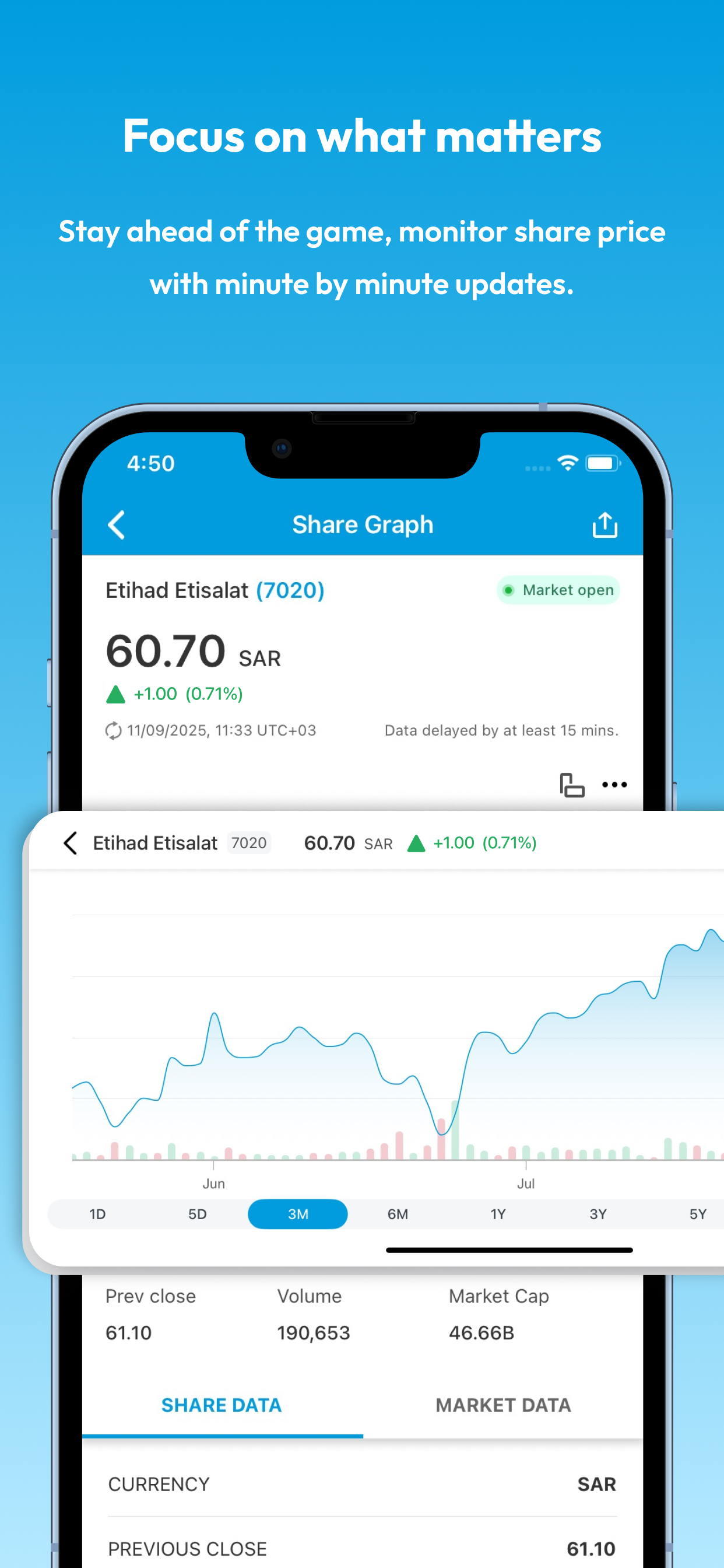 Mobily Investor Relations screenshot 3