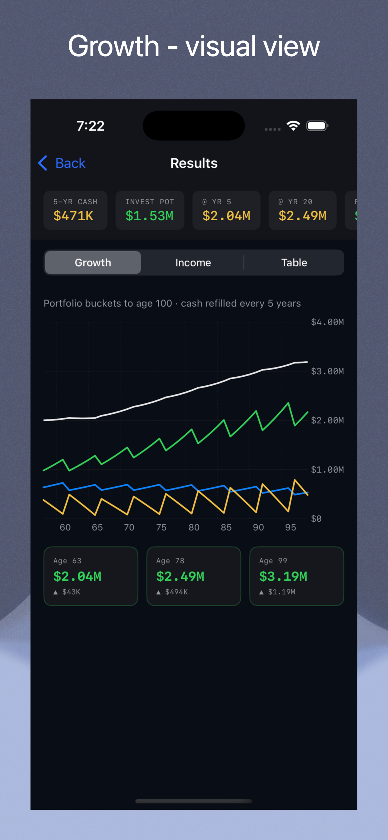 URetireWise screenshot 2