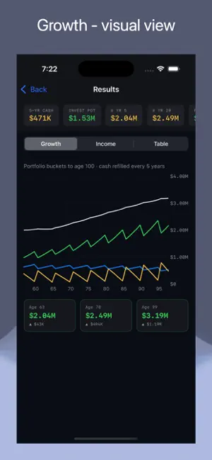 URetireWise screenshot 2