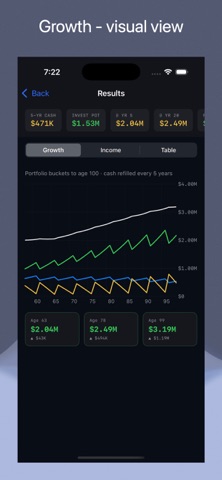 URetireWise Screenshot 2 of 5