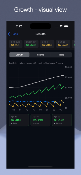 URetireWise Screenshot 2 of 5