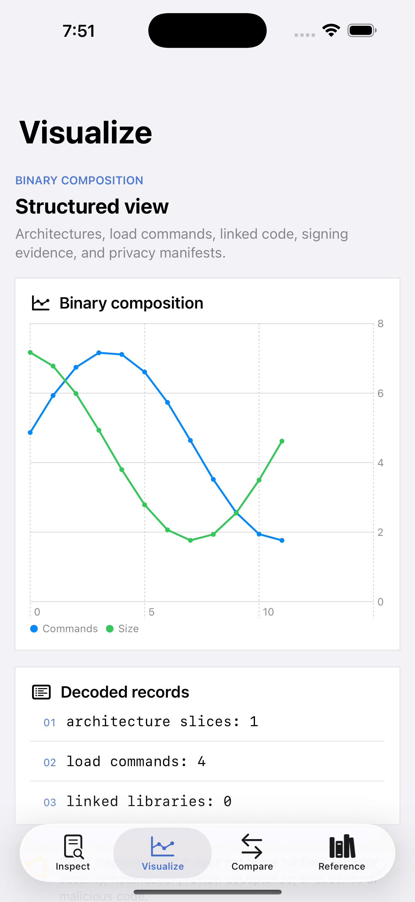 Macholens: Binary Audit screenshot 2 of 3