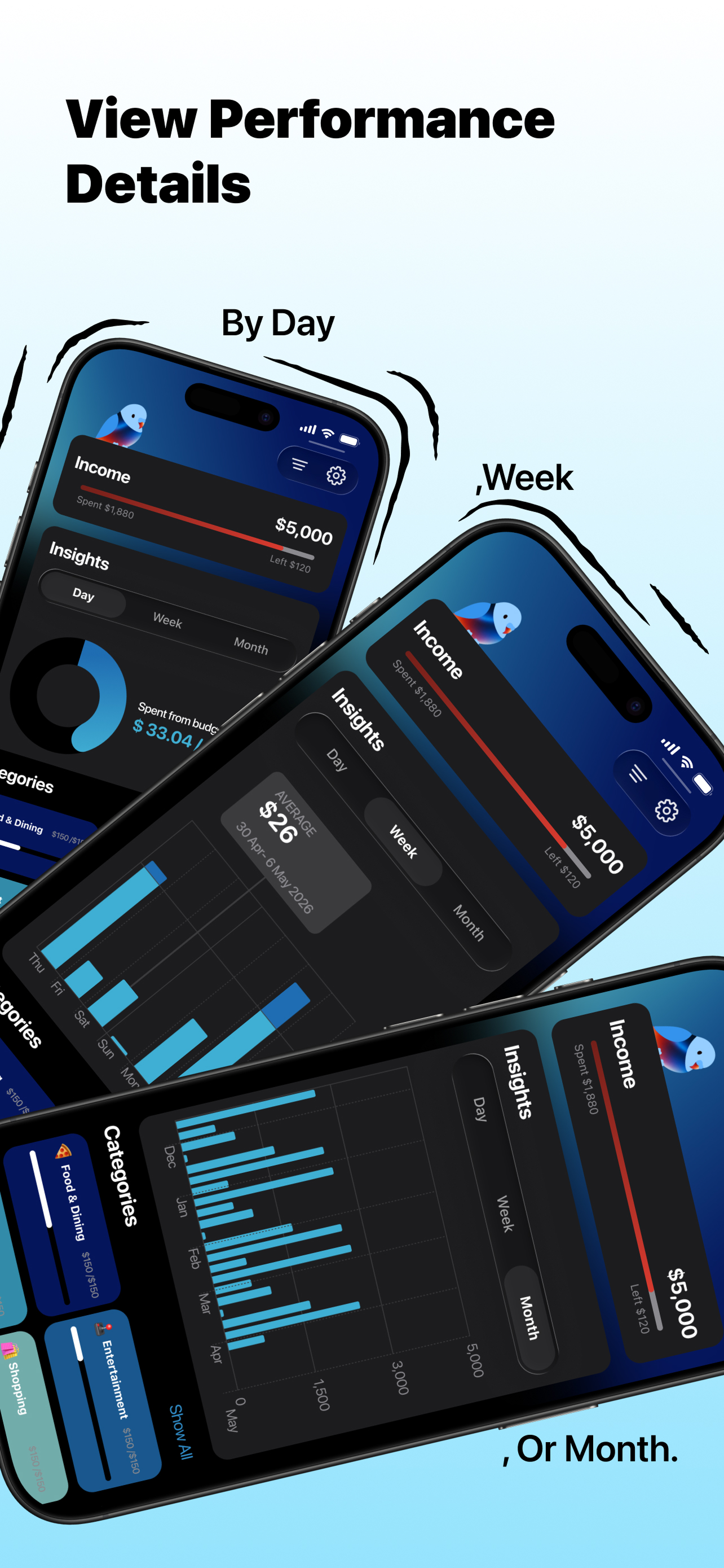 BUDGIE - Money Tracking App screenshot 3