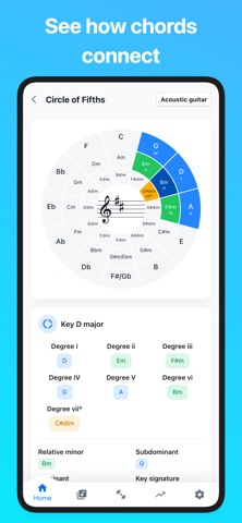 ChordMaster: Learn & Train iPhone screenshot 5