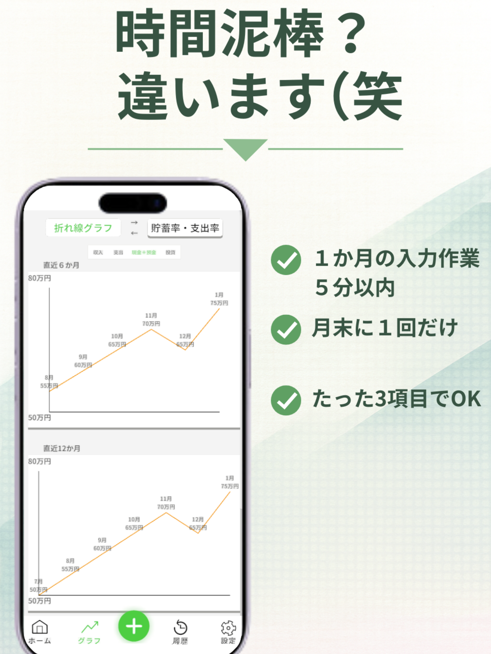 ものぐさ家計簿