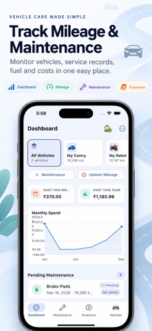 Car Maintenance: Mileage Log screenshot
