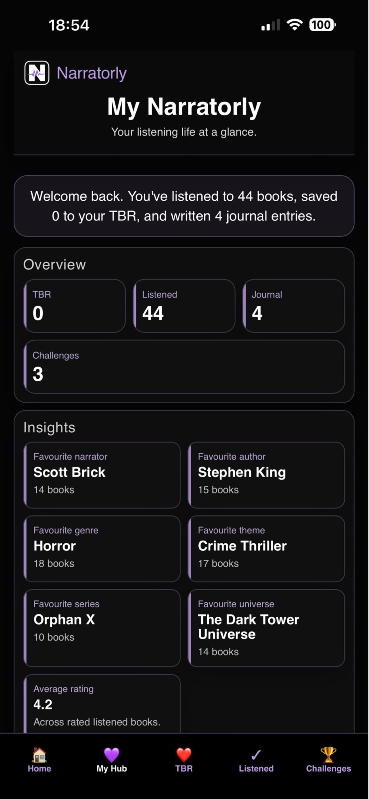 Screenshot 5 of Narratorly