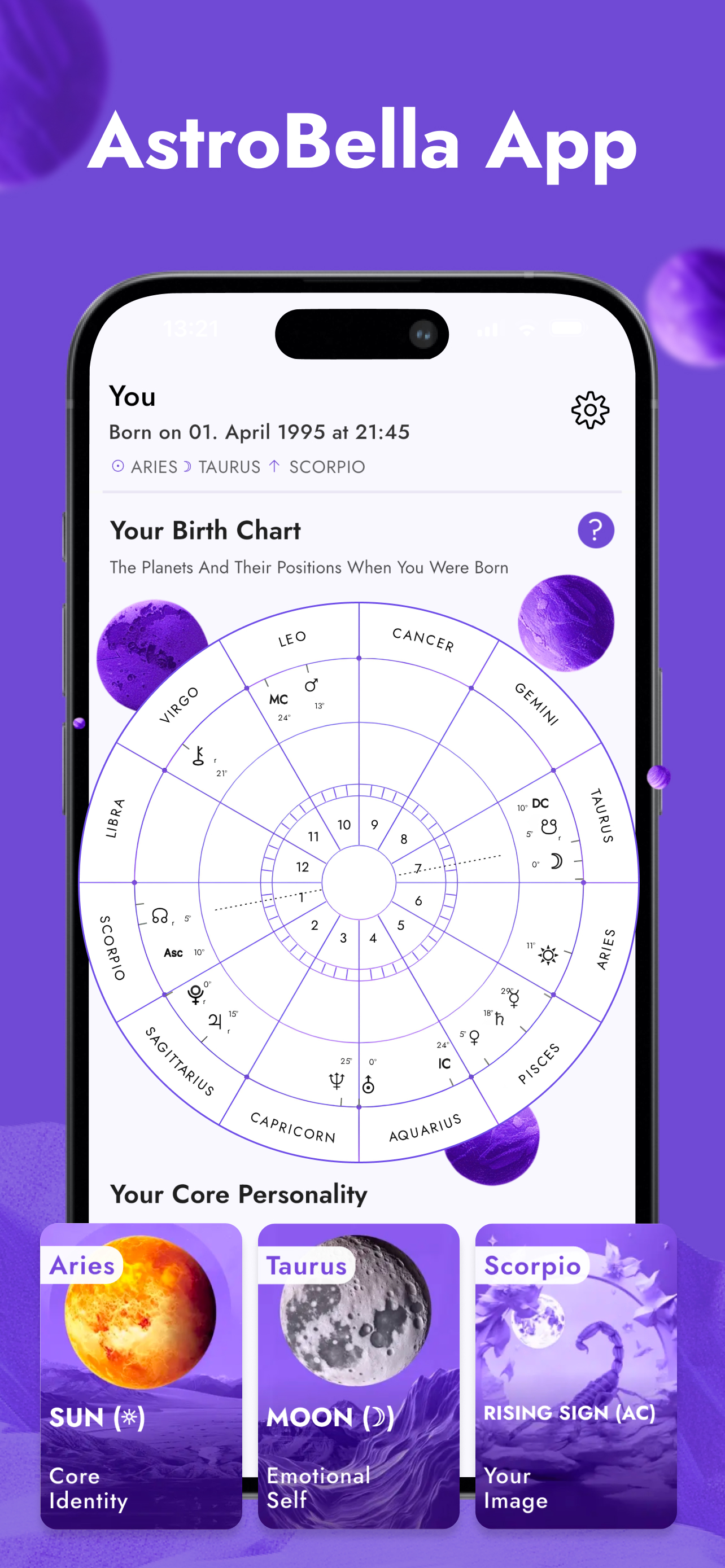 AstroBella Astrology Horoscope