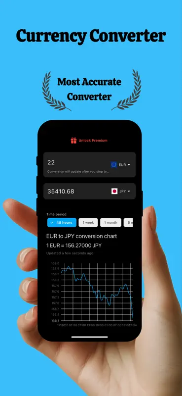 Convertisseur Monnaie: Widget screenshot 1 of 3