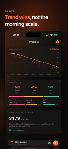 AI Calorie Tracker: Caltracker iPhone screenshot