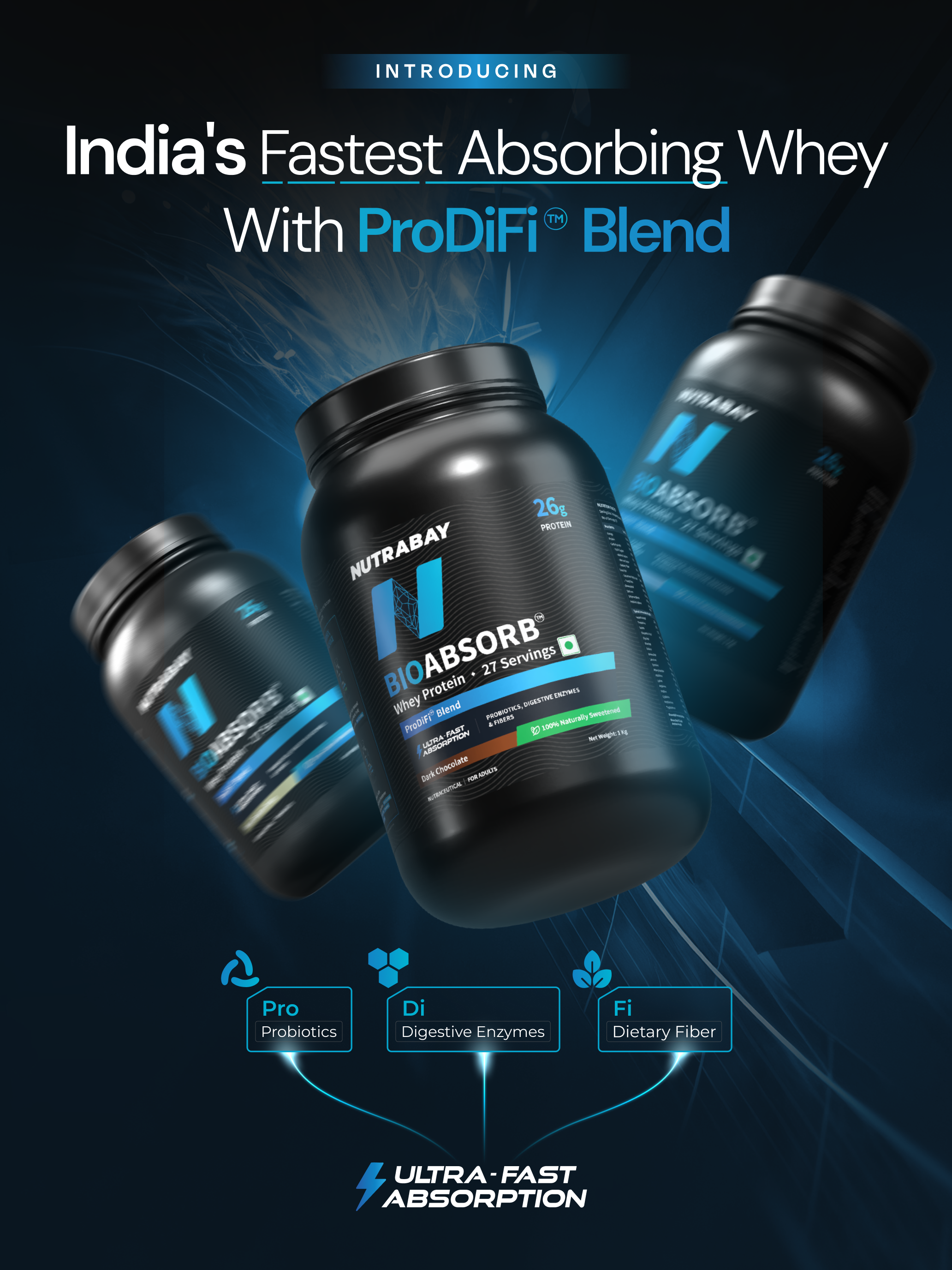 Nutrabay: Shop Supplements