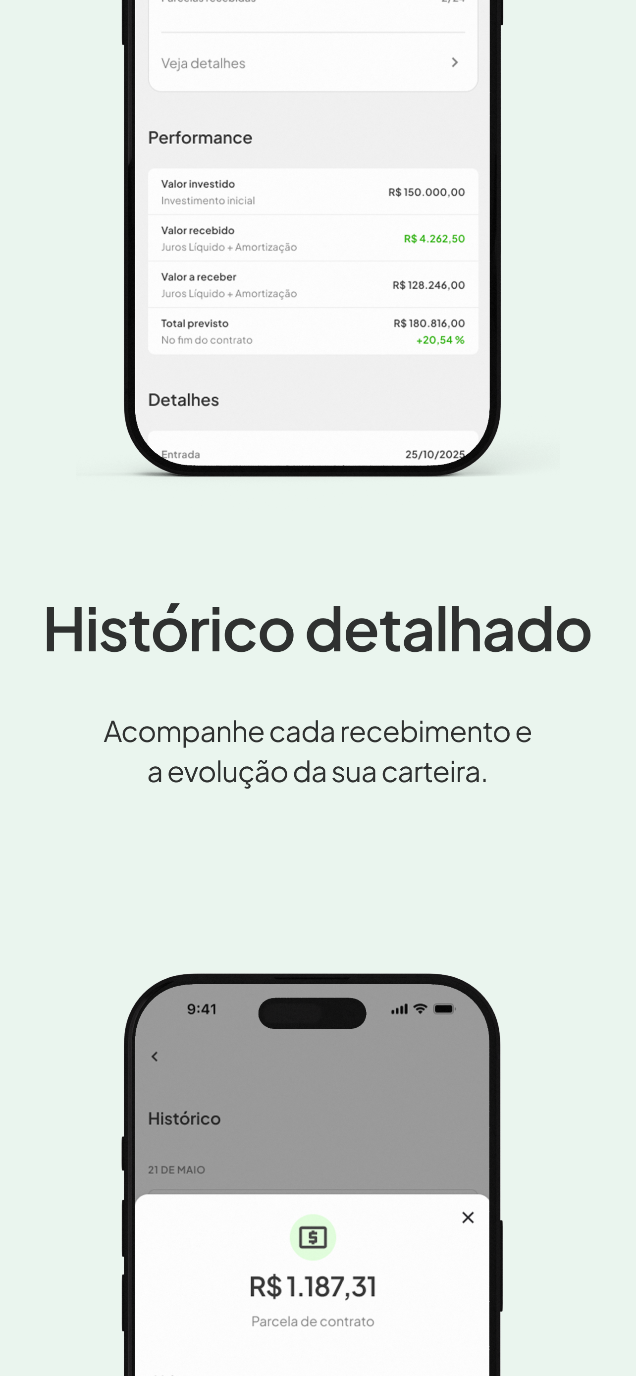 alluinvest