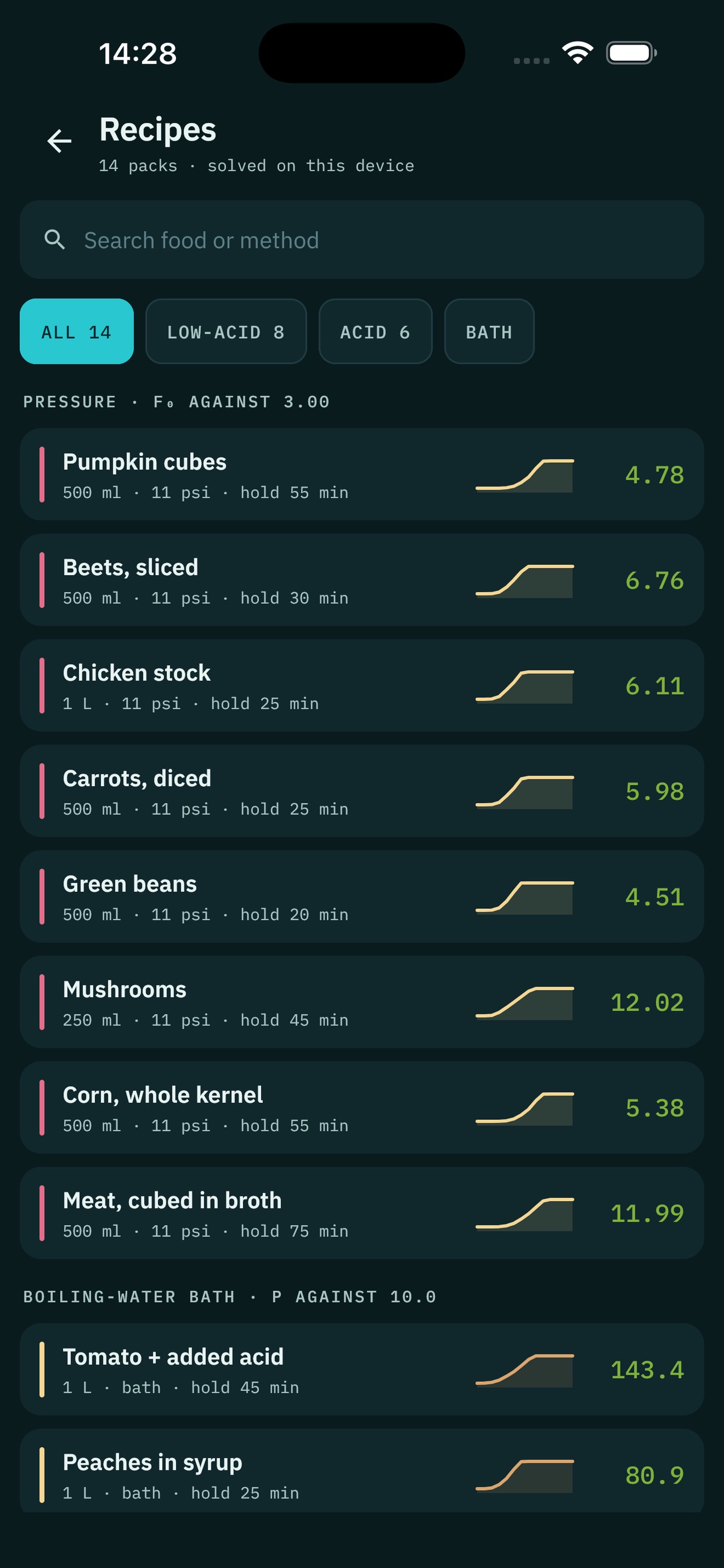 Screenshot 7 of Baitro Range