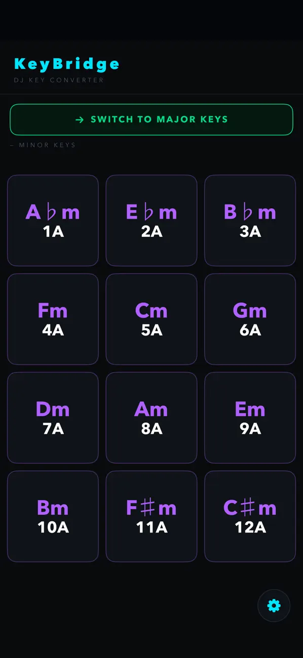Screenshot #1 pour KeyBridge for DJs