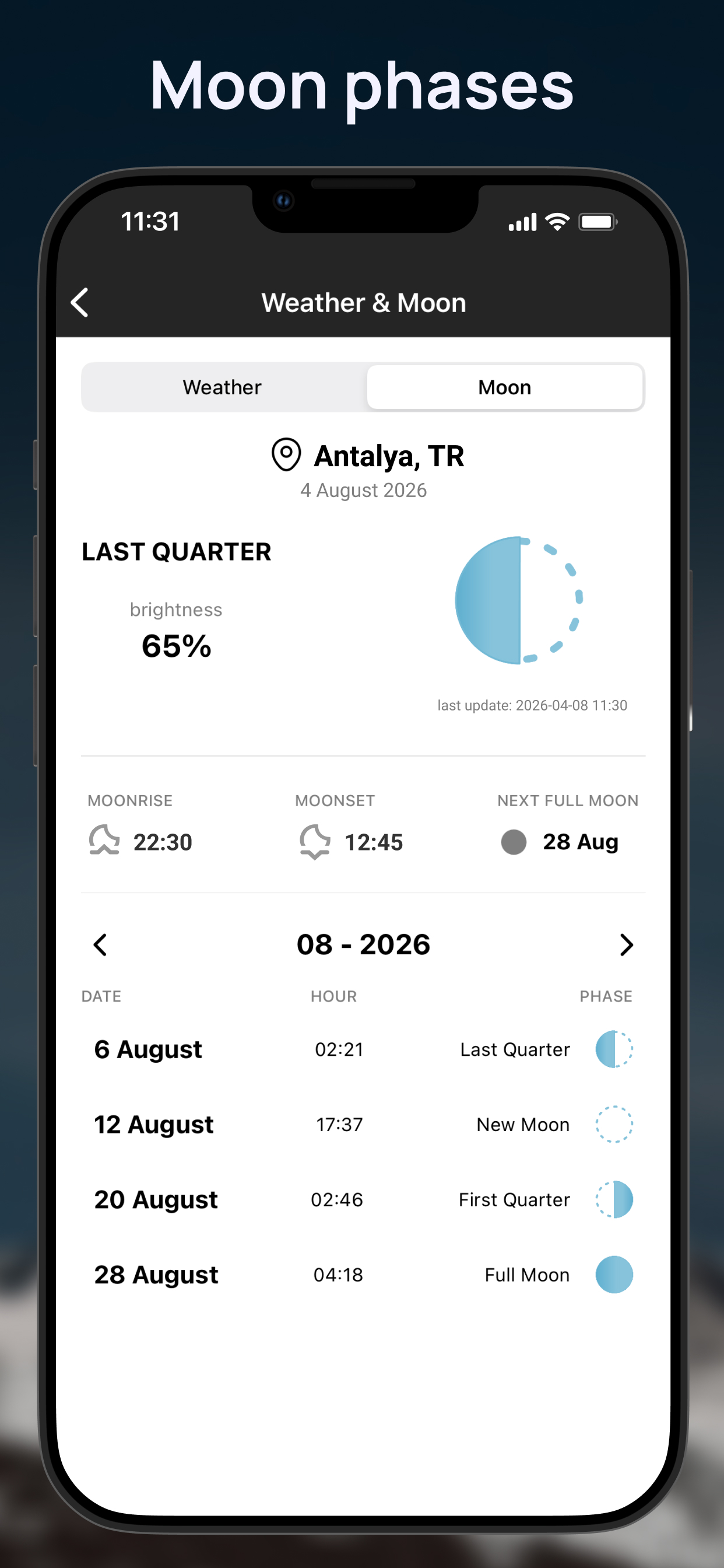 The Best Compass & GPS screenshot 6