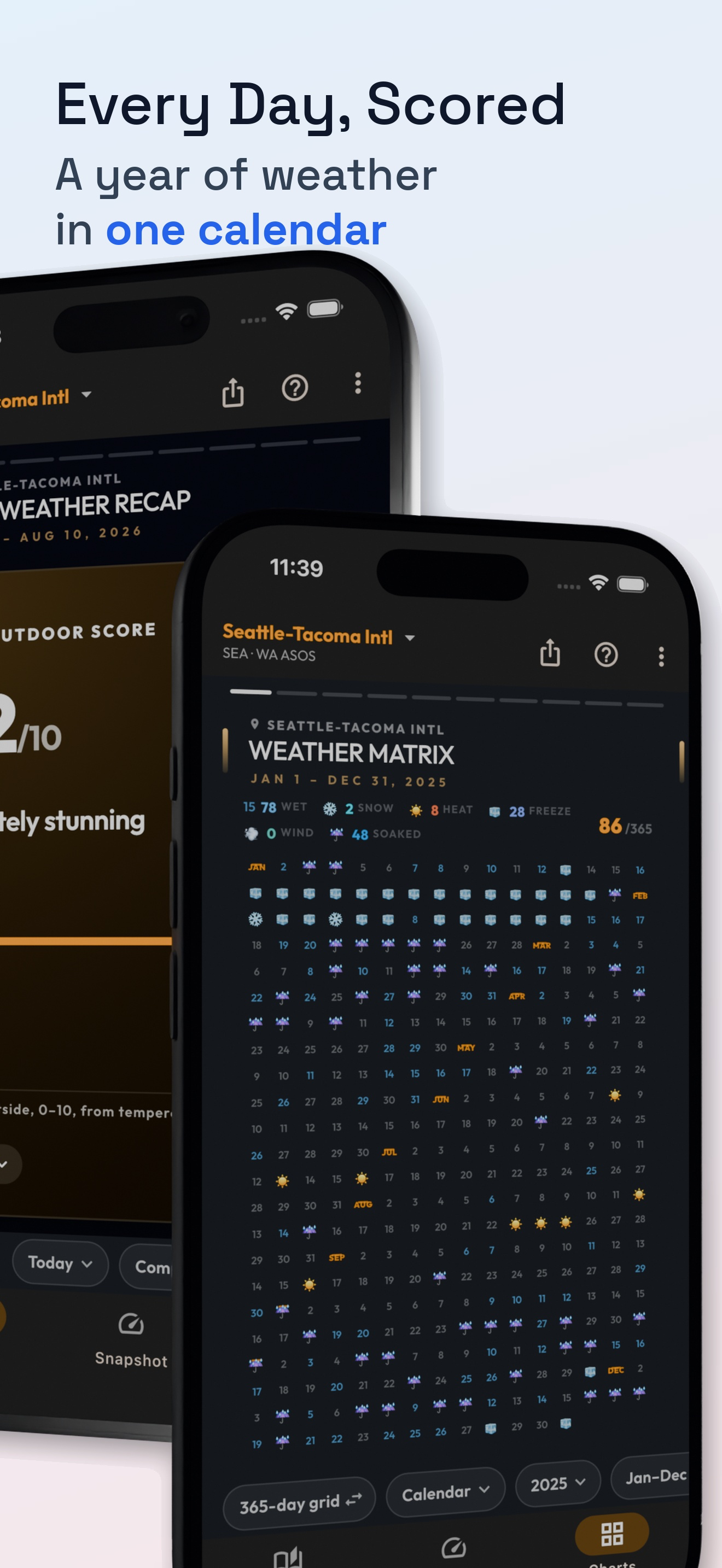 Eranorms: Past Weather History screenshot 3