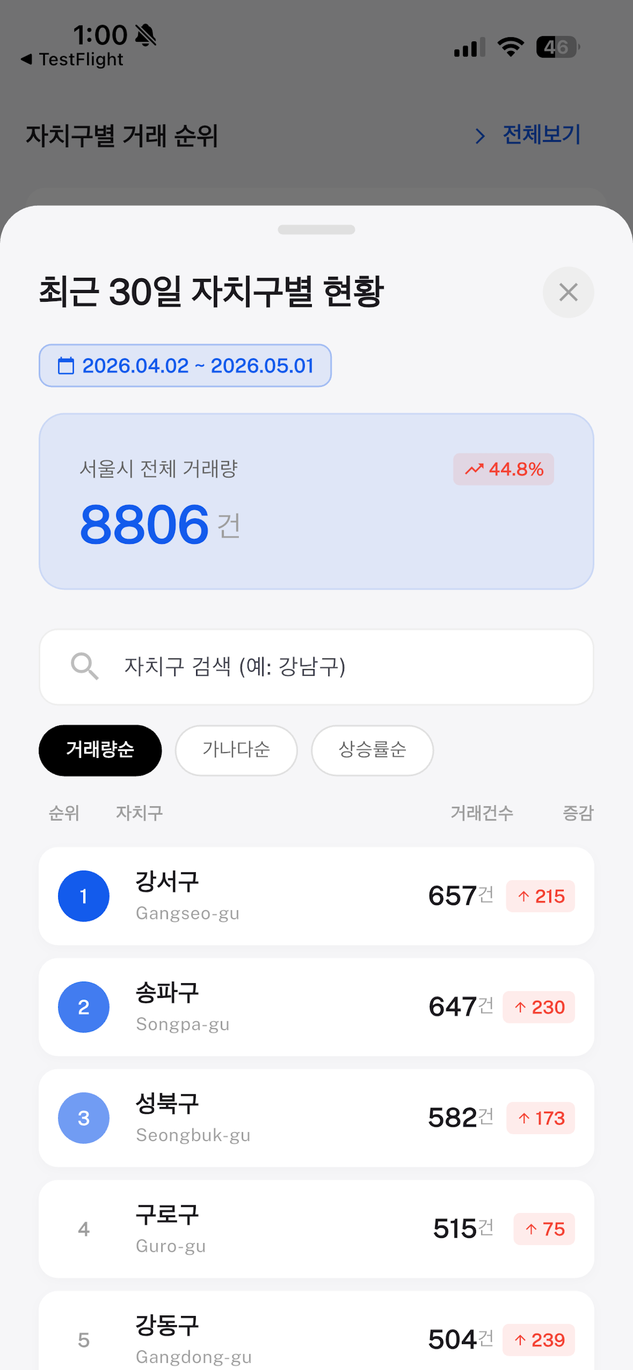 부린이 - 토지거래허가 내역 조회 / 실거래 미리 알기