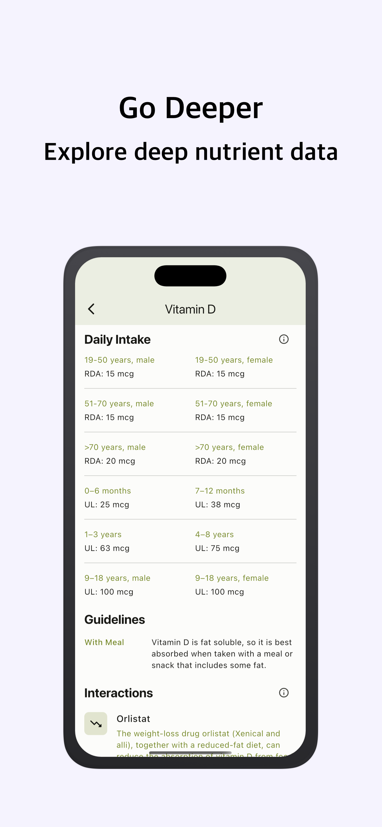 Nutrient-Wise