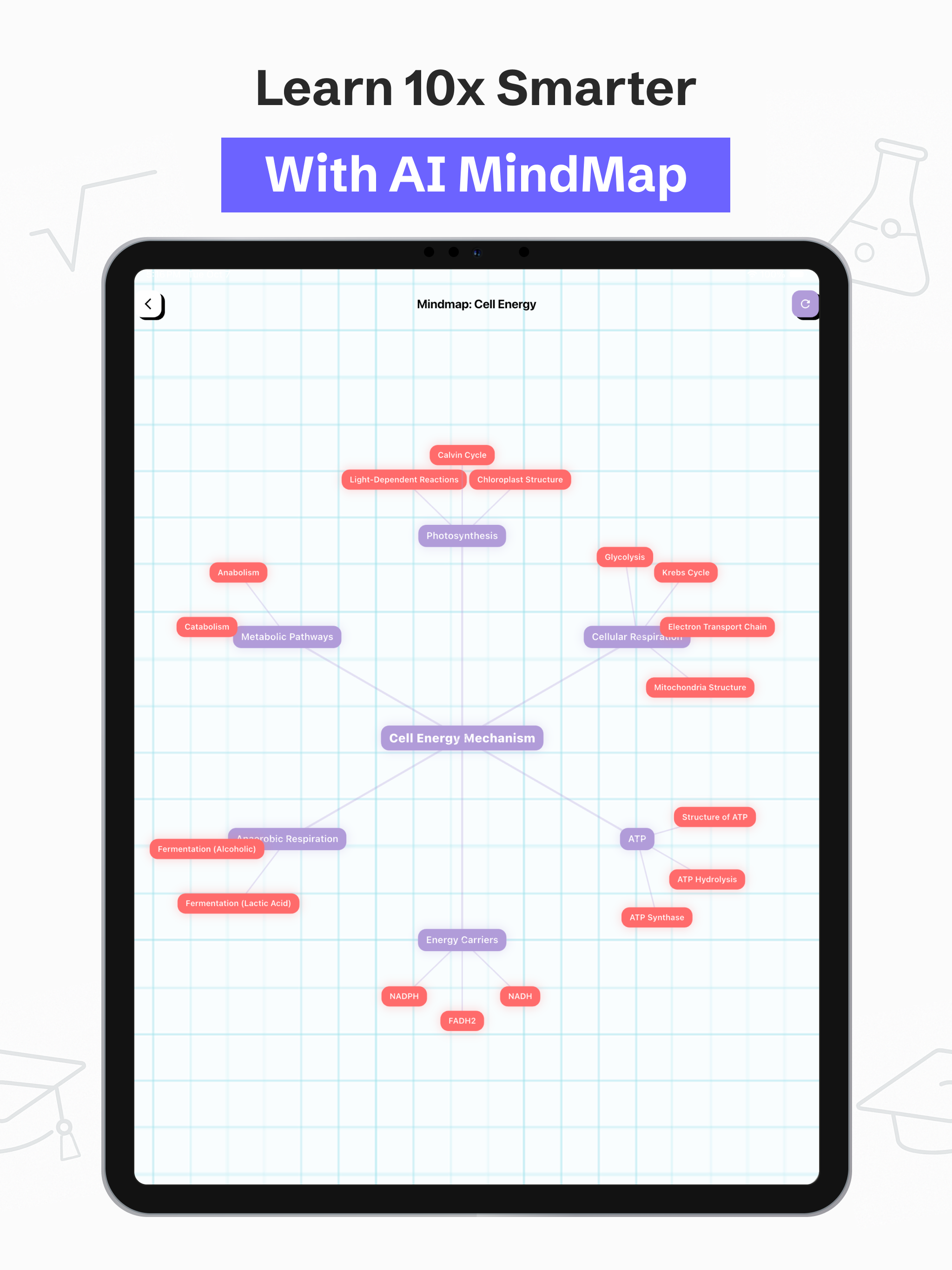 Feynman AI Notes Taker