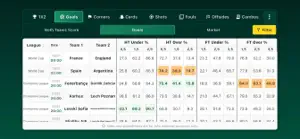Super Stats Football screenshot 1