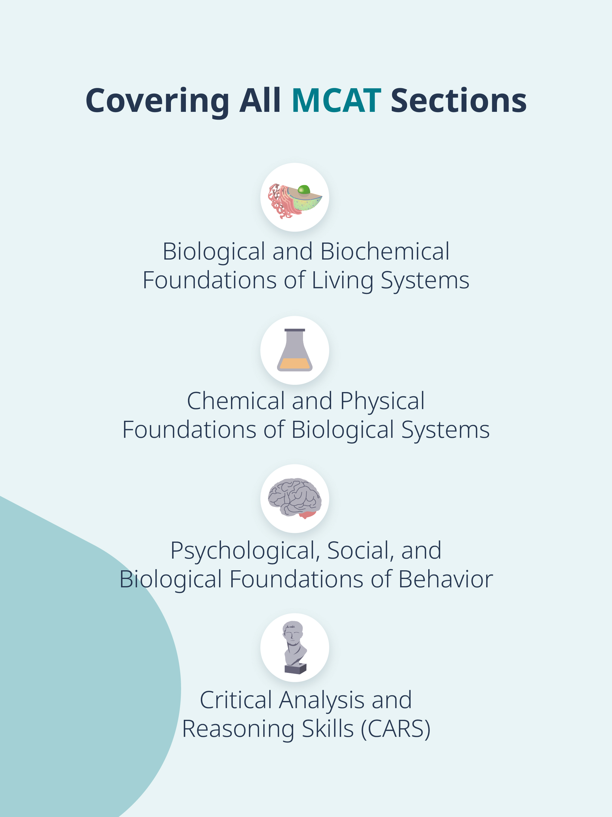 Lecturio MCAT Prep
