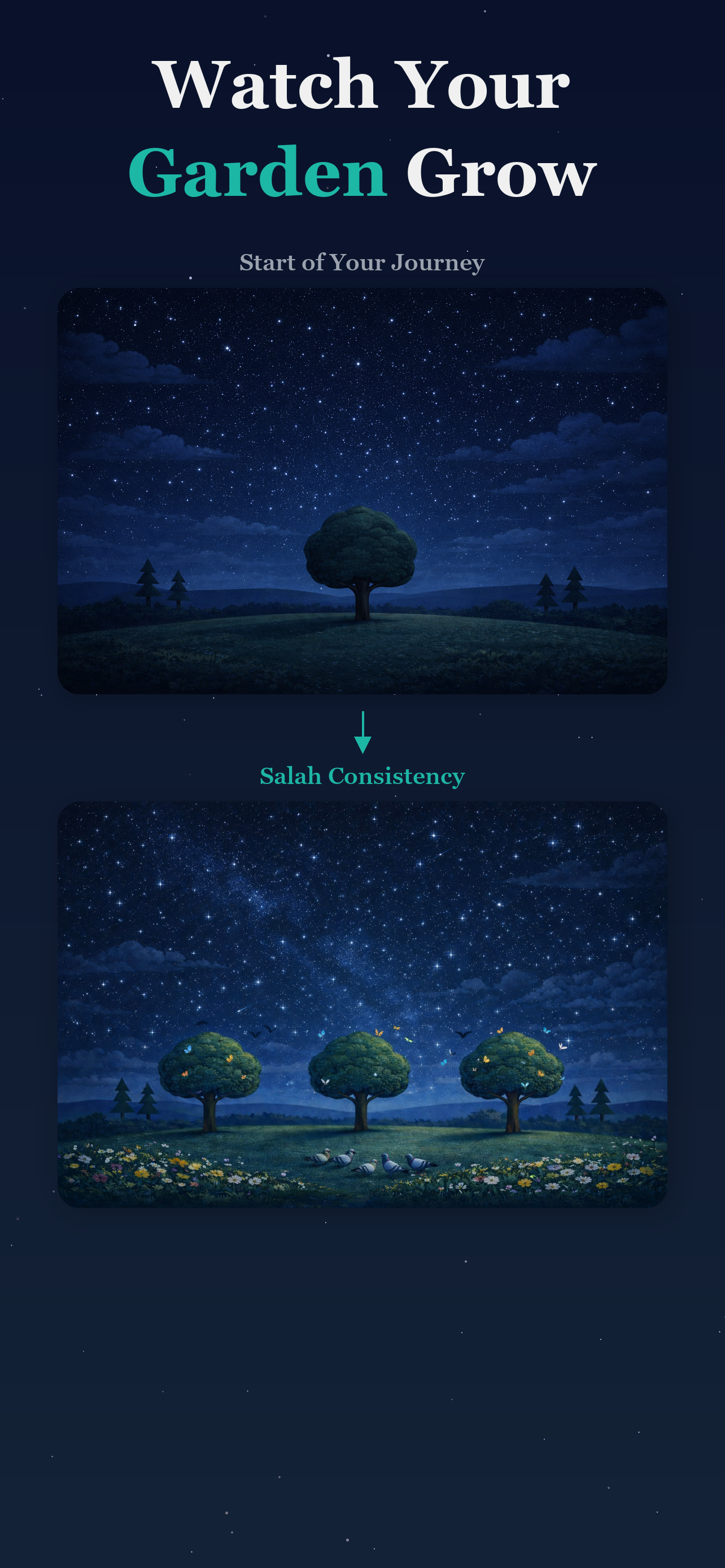 Salah Habit: Prayer Tracker