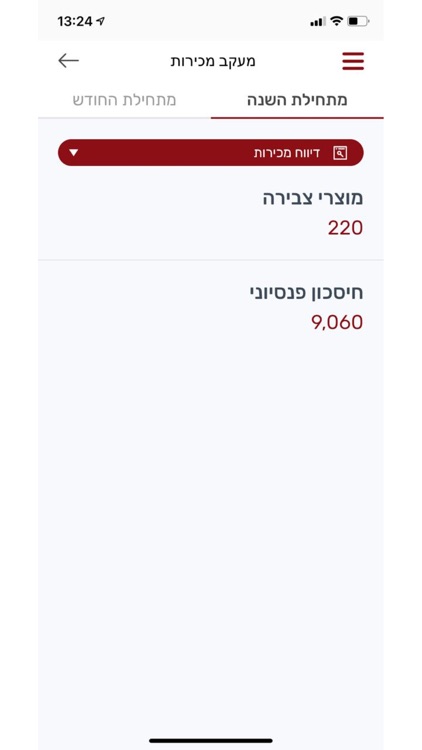 My Profit - פרופיט screenshot-6
