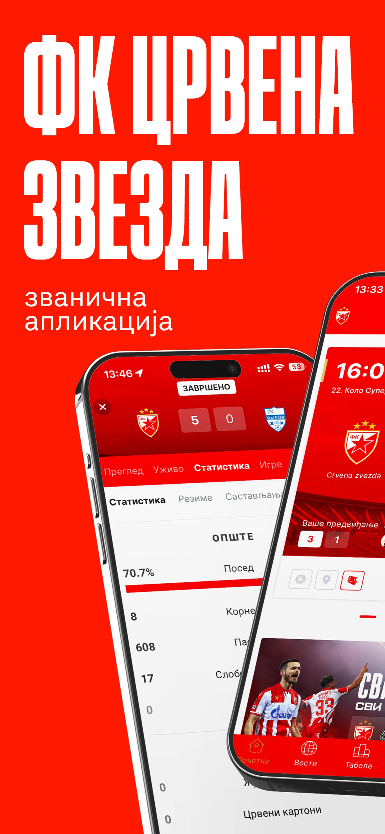 FK Crvena zvezda