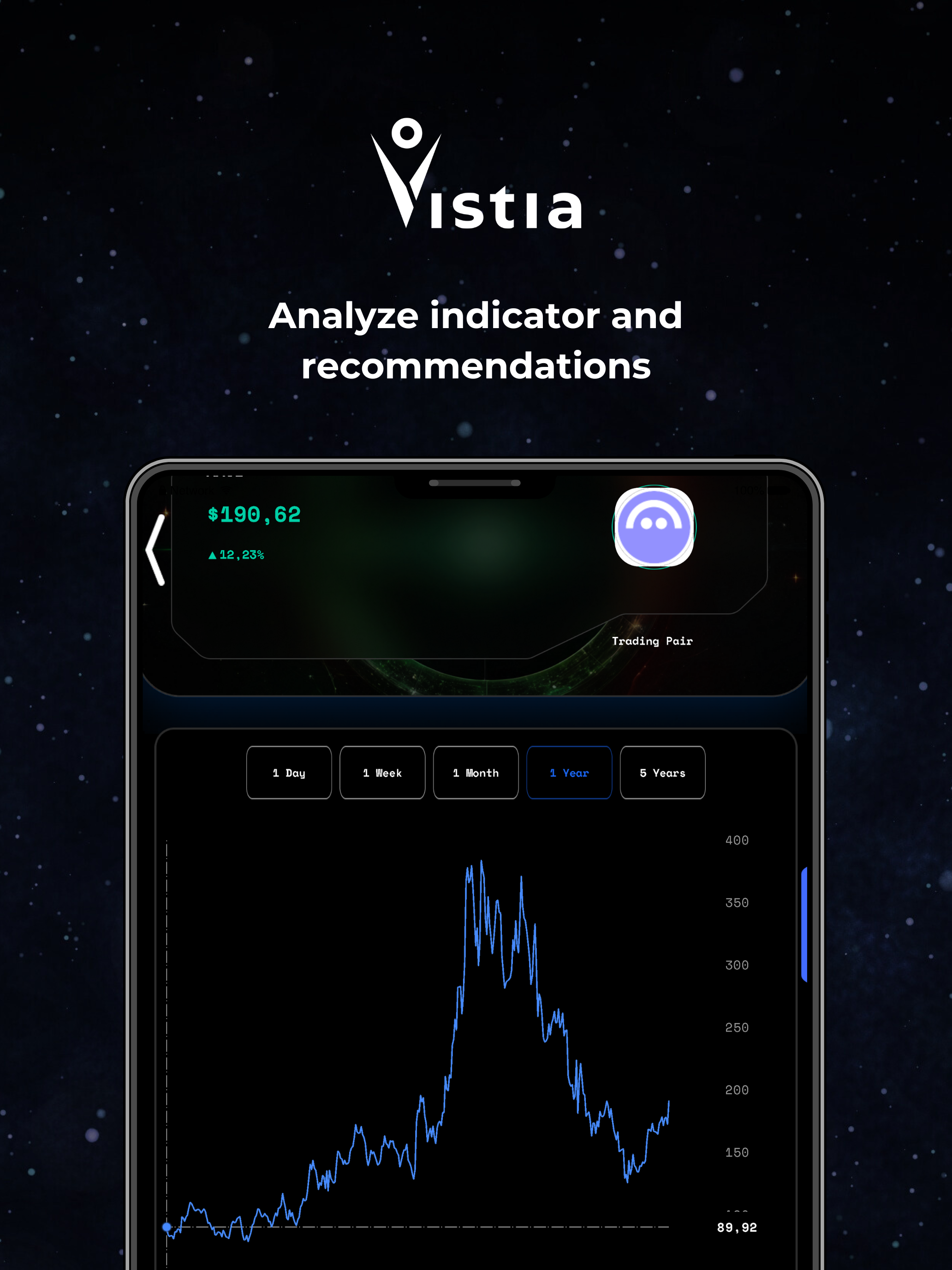 Vistia - Signals & Insights